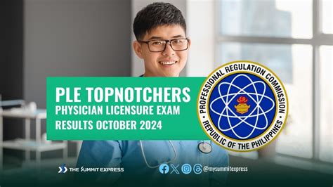 TOP 10 PASSERS: April 2024 Physician board exam .